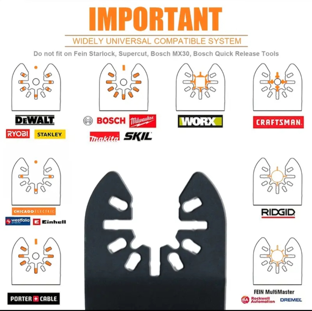 Oscillating tool blade compatibility