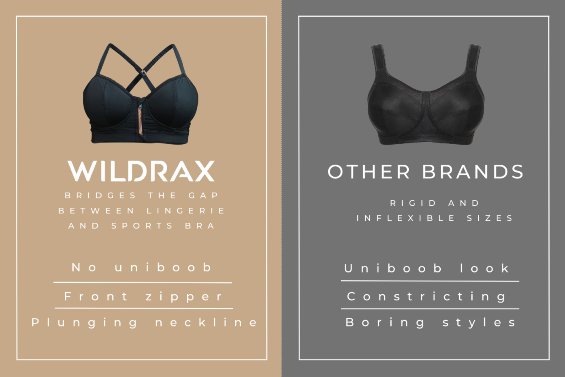 Wildrax Vs Other Brands