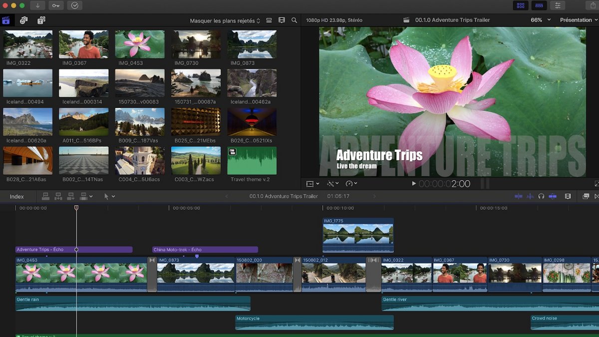 Final Cut Pro Lifetime and full activation